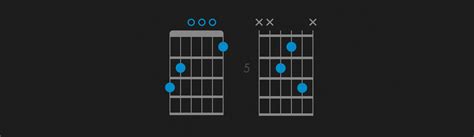 How To Play The G7 Chord Fender Play