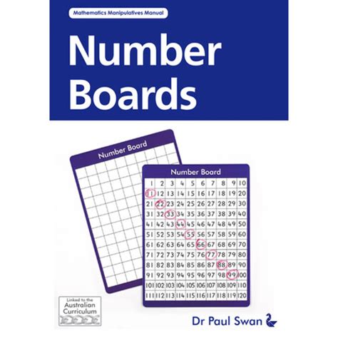 Number Boards Book Edaids