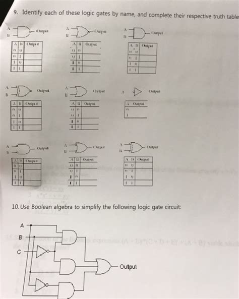 Solved Identify Each Of These Logic Gates By Name And