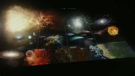 National Geographic On Twitter The Cosmic Calendar Visualizes The
