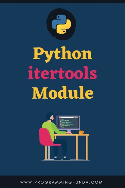 Python Itertools Module Tutorial Programming Funda Python Regular
