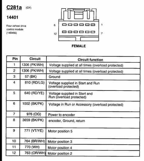 help 4x4 dash switch no power - Ford Truck Enthusiasts Forums