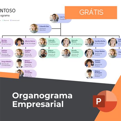 Organograma Empresarial Em Powerpoint Gr Tis Smart Planilhas