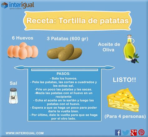 Learn To Cook The Famous Spanish Omelette Aprende A Cocinar La Famosa