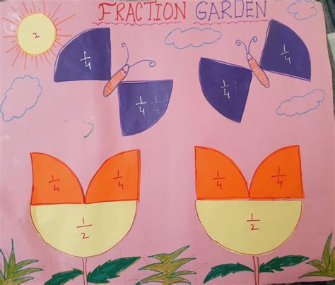 Different Fractions Are Used To Make Garden Children Can Understand