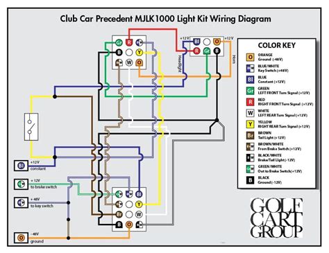 I have read through the various postings and it seems like a no brainer.however, the mb service rep i spoke to get a quote from ($1,050) says that my ml is not prewired. Trailer Hitch Wiring Diagram | Wiring Diagram