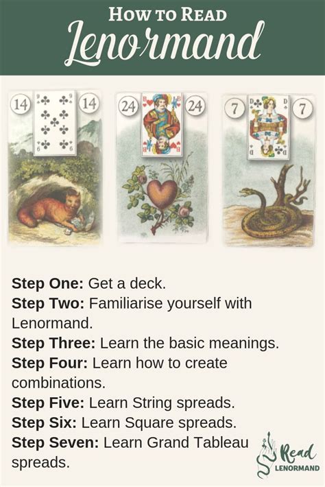 How To Read Lenormand Cards Tarot Learning Reading Tarot Cards