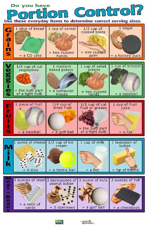Food Serving Size Printable Portion Sizes Chart Web Here Are Some