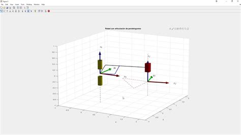 Un Toolbox De Robótica Para Estudiar La Cinemática De Los Manipuladores