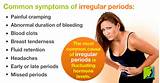 What Doctor To See For Irregular Periods Images