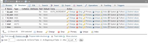 Setikom Cara Desain Relasi Table Pada Database Di Phpmyadmin