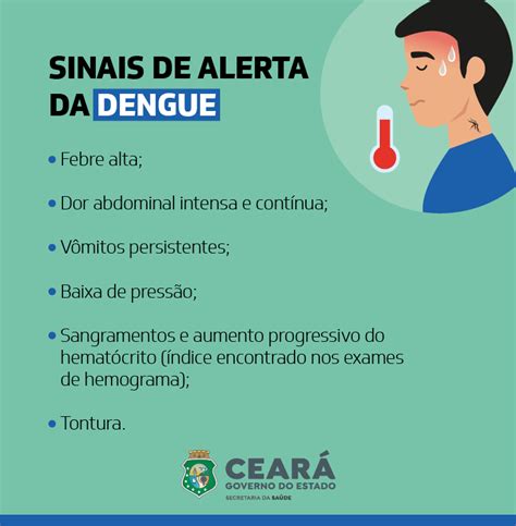 Dengue Não é Contagiosa E Pode Ser Confundida Com Covid 19 Conheça