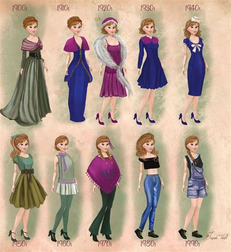 Anna In 20th Century Fashion By Basaktinli On Deviantart Disney