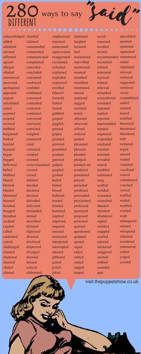 Odds are good you'll recognize them the confusing thing about the alveolar flap is that it's also one of the ways american i use a physical, metal pop filter in front of my microphone to soften the pops, and my. 280 Different Ways to Say 'Said | Ways to say said, Other ...