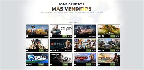 El Juego Más Vendido En Steam Durante 2017 Gamerzone