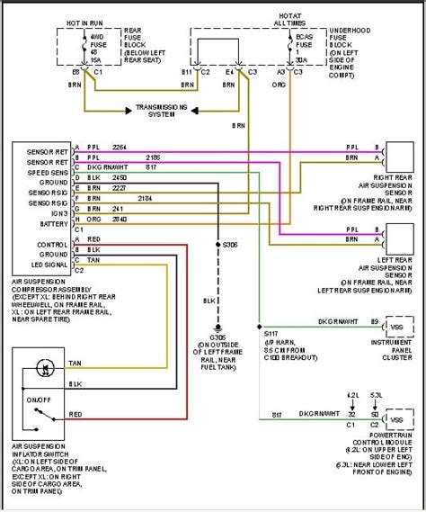 Wiring Diagram 2003 Buick Rendezvous