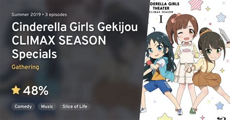 Cinderella Girls Gekijou CLIMAX SEASON Specials AniList