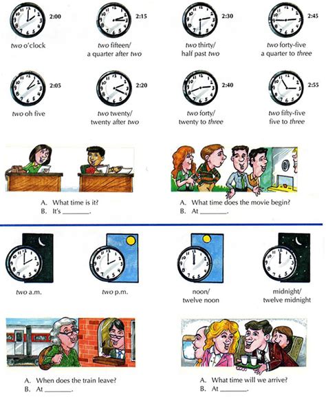Telling The Time Basics Tell The Time In British And American English