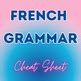 French Grammar Cheat Sheet La Grammaire Fran By Mike Wood TpT