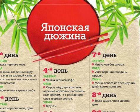 Японская Диета На 14 Дней Оригинал – Telegraph Картинка - Японская Диета На 14 Дней Оригинал – Telegraph