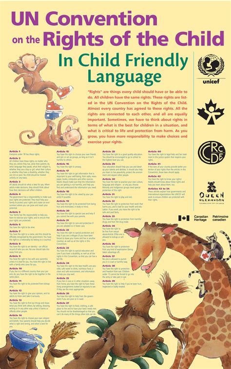 The child has the right to express views on all matters affecting him/her and the child's views should be given due weight. Rights Respecting Schools | Sanderson's Wynd Primary