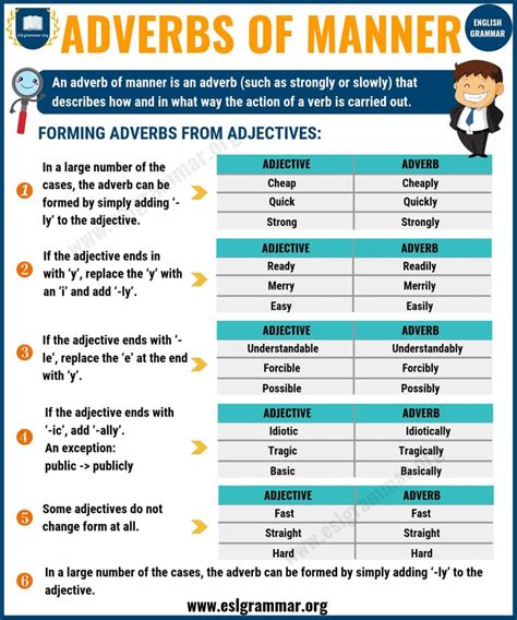 It is more often used in the adverbial prepositional phrase. Adverbs of Manner: Definition, Rules & Examples | Adverbs ...