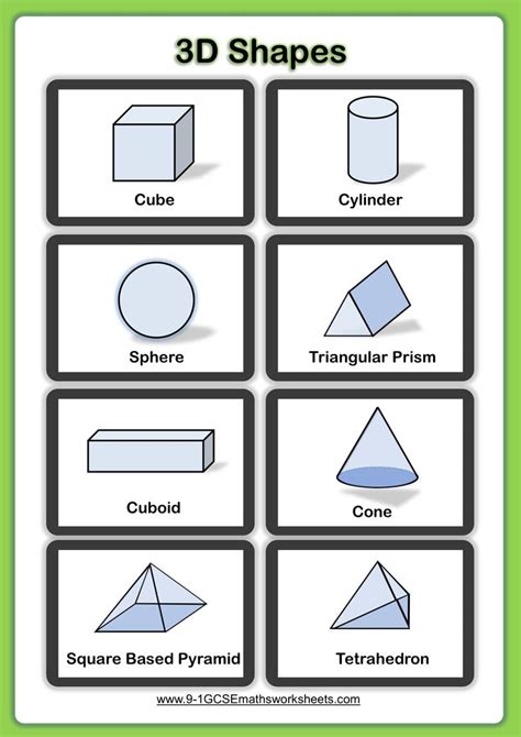 We have a wide selection of worksheets on 2d shapes, including symmetry worksheets, naming 2d shapes, shape riddles and puzzles, and sheets about the properties of 2d shapes. 3D Shapes including names: Cube, Cuboid,Cylinder, Sphere ...