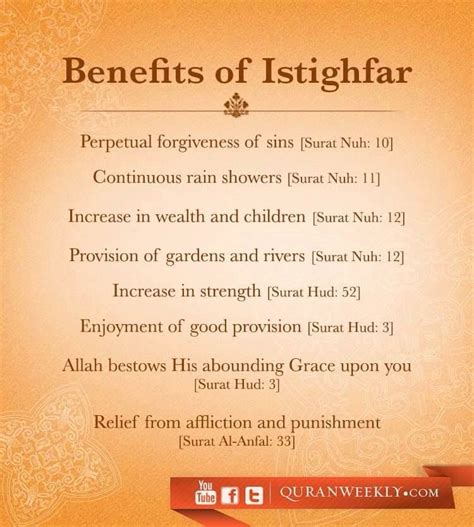 Benefits Of Istighfar Islamic Wisdom Pinterest Islam Islamic