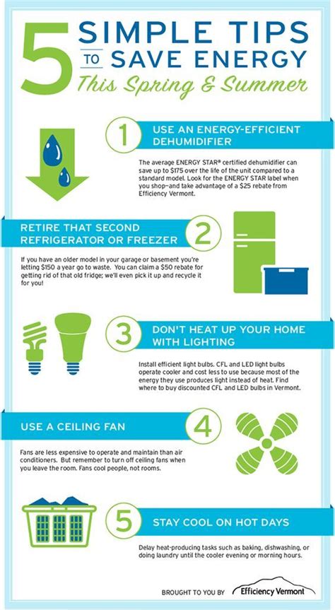 Simple Tips To Save Energy Infographic Tips Savingenergy