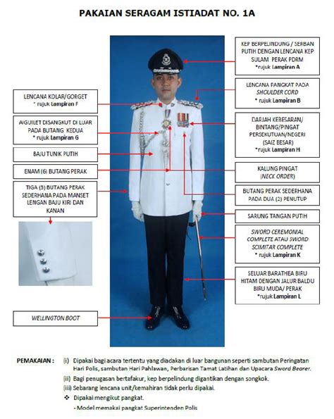 Последние твиты от polis diraja m'sia (@pdrmsia). JENIS-JENIS UNIFORM - ipk kedah