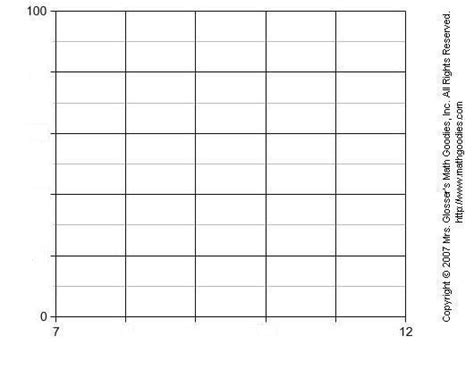 13 Best Images Of Blank Line Graph Worksheets Printable