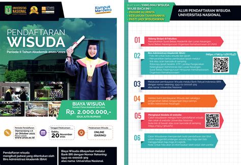 Perpanjangan Pendaftaran Wisuda Periode Ii Tahun Akademik 20202021