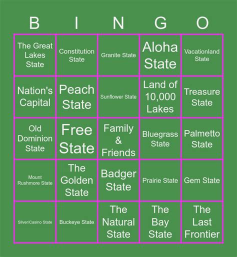 The United States Nicknames Bingo Card