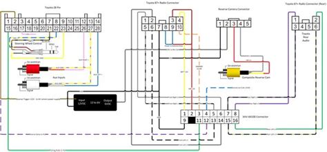 Aswc 1 Wiring Diagram