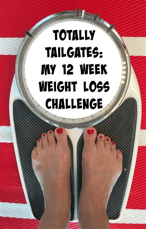 My 12 Week Weight loss Challenge | Totally Tailgates