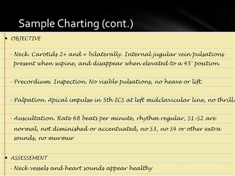 Charting Lung Sounds Examples A Visual Reference Of Charts Chart Master
