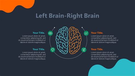 The Human Brain Presentation Template Free Powerpoint Template