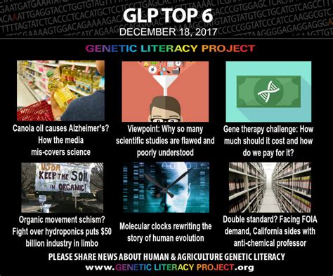 Genetic Literacy Projects Top 6 Stories For The Week Dec 18 2017