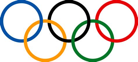 Olympics Clipart Olympic Logo Olympics Olympic Logo Transparent Free