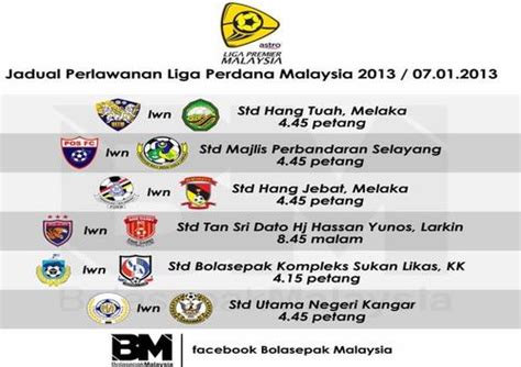 Keputusan liga perdana inggeris bola berita harian. Keputusan perlawanan bolasepak Liga Perdana Malaysia 07 ...