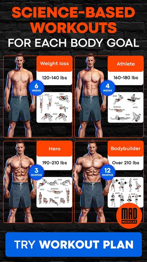 Muscle Building Workout Plan For Men Get Yours In 2021 Muscle