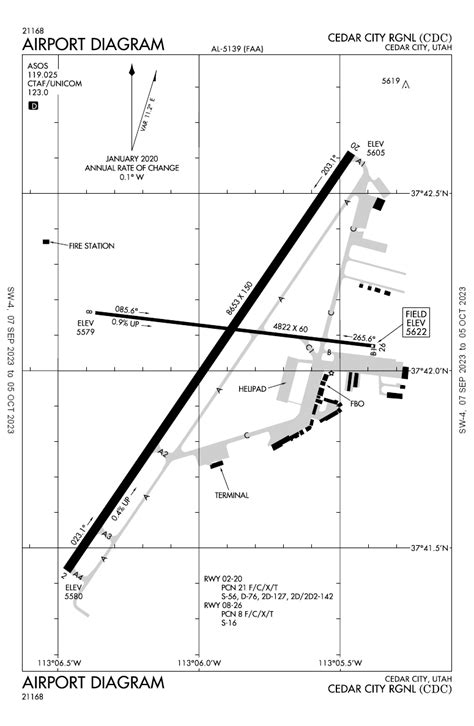 Kcdccedar City Regional General Airport Information