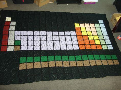 Periodic Table Blanket By British Spy On Deviantart