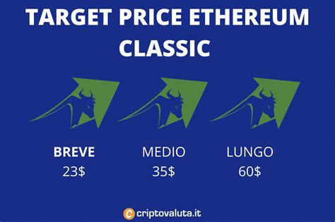 Now the ethereum classic price is $82.600, but by the end of 2022, the average ethereum classic price is expected to be $80.821. Previsioni Ethereum Classic: Stime prezzo ETC 2021, 2022 ...