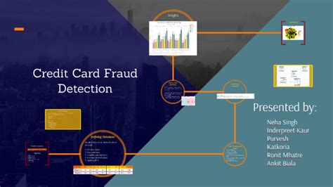 Credit Card Fraud Detection By Ankit Biala