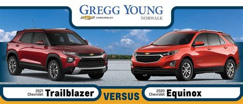 It should keep the same price which goes in a range between 49000 and 53000 australia dollars or 37000 and 40000 dollars roughly. 2021 Chevy Trailblazer vs. 2020 Chevy Equinox: Size, Cargo ...