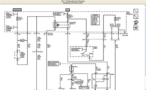 Npr wiring wiring diagram pictures, isuzu ftr fuse box wiring diagram progresif, isuzu wiring diagram vivresaville com, relay wiring diagram for. 2005 Isuzu Npr Wiring Diagram - Wiring Diagram