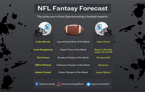 NFL Fantasy Forecast Week 6 Busts Breakouts Sleepers And More