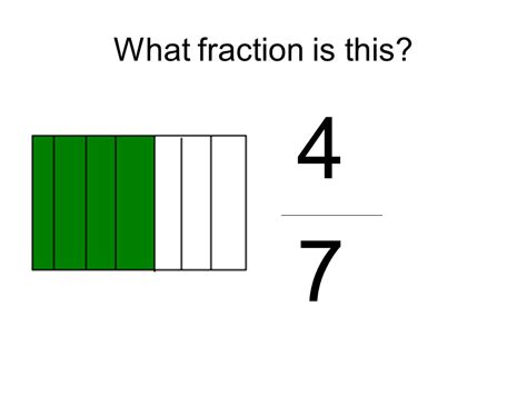 Fractions Powerpoint What Fraction Is Shaded In Teaching Resources