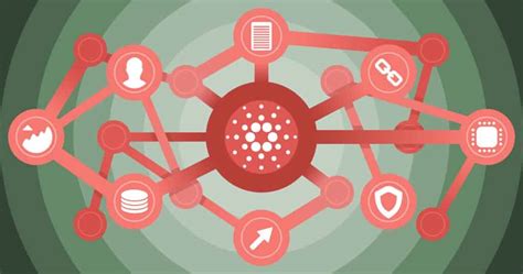 These lead into the 2 output addresses. Cardano (ADA) Blockchain Explorer now works